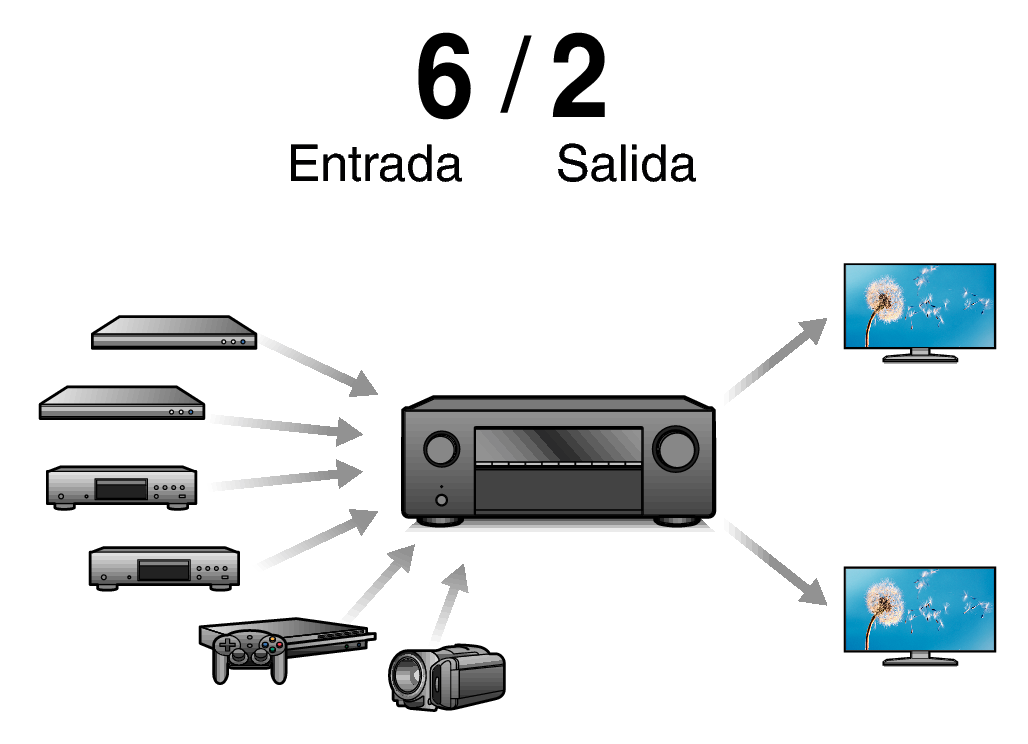 Feature3 S96